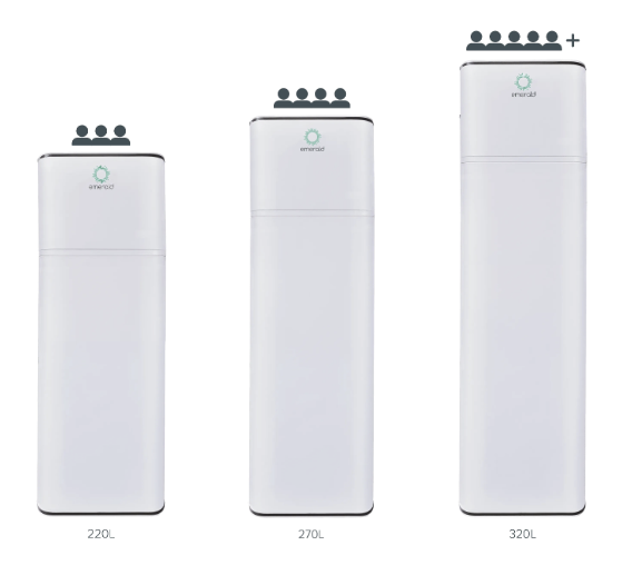 Emerald Heat Pump